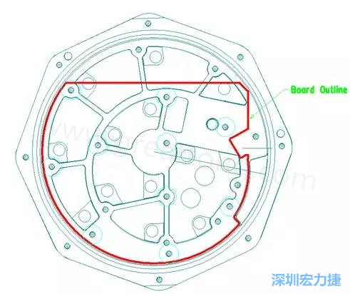 根據(jù)特定的機械規(guī)范設(shè)計PCB，以便其能放入防爆容器中-深圳宏力捷