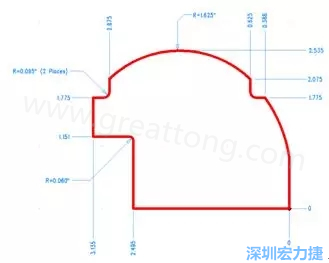 由于電路板中存在弧度和半徑，因此即使電路板外形并不復(fù)雜，重建時間也可能比預(yù)期時間要長