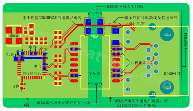 以太網(wǎng)電路的布局、布線需注意的要點