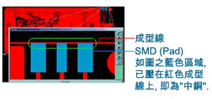 什么是“中銅”？-深圳宏力捷