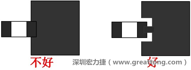 SMD器件的引腳與大面積銅箔連接時(shí)，要進(jìn)行熱隔離處理，不然過回流焊的時(shí)候由于散熱快，容易造成虛焊或脫焊