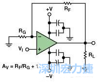 圖3. 典型的運算放大器電路，(a)原設(shè)計圖 