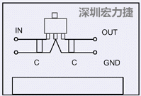 圖3：降壓電路的PCB設計示例。